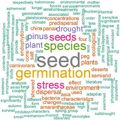 Editorial: Seed behavior in response to extreme environments